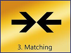 3. Matching